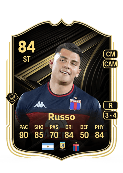 Ignacio Russo Team of the Week 84 OVR