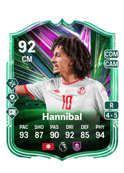Hannibal Festival of Football: Path to Glory 92 OVR