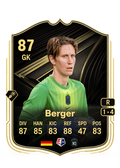 Ann-Katrin Berger Team of the Week 87 OVR