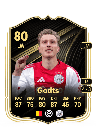 Mika Godts Team of the Week 80 OVR