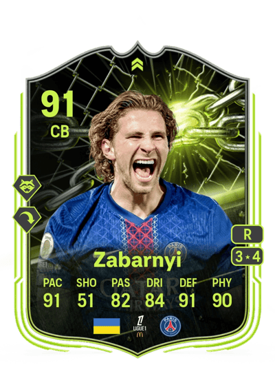 Illia Zabarnyi Showdown Plus 91 OVR