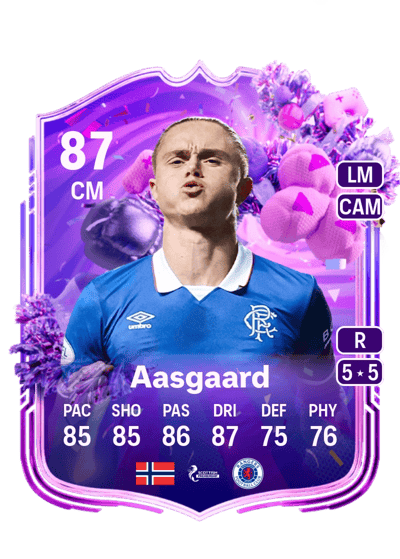 Thelo Aasgaard FUT Birthday 87 OVR