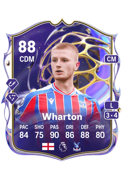 Adam Wharton Future Stars 88 OVR