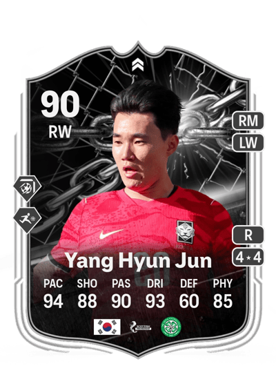 Yang Hyun Jun Showdown 90 OVR