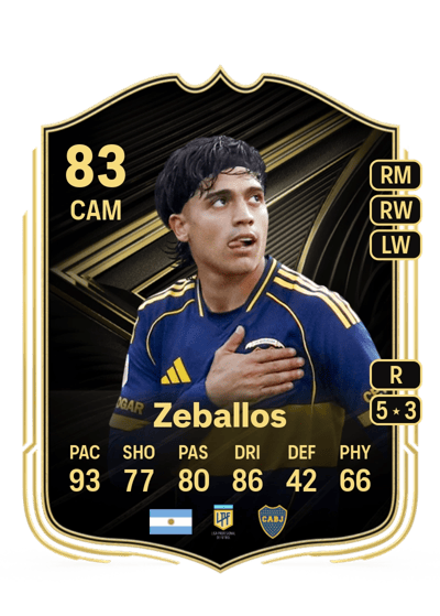 Exequiel Zeballos Team of the Week 83 OVR