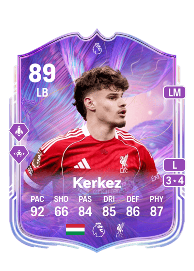 Milos Kerkez Fantasy FC FPL Live 89 OVR