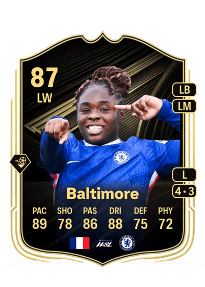 Sandy Baltimore Team of the Week 87 OVR