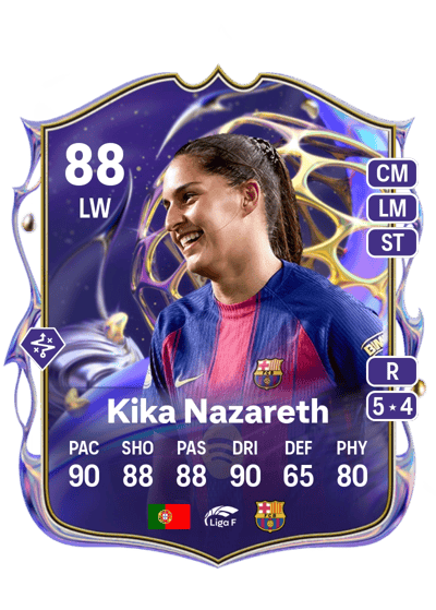 Kika Nazareth Future Stars 88 OVR