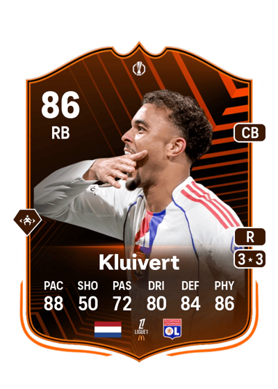 Ruben Kluivert UEL Road to the Knockouts 86 OVR