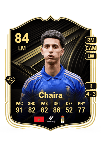 Ilyas Chaira Team of the Week 84 OVR