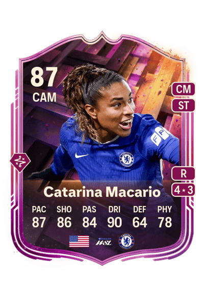 Catarina Macario Unbreakables 87 OVR