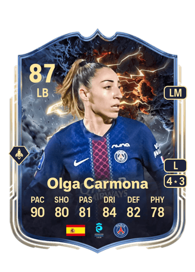 Olga Carmona Thunderstruck 87 OVR