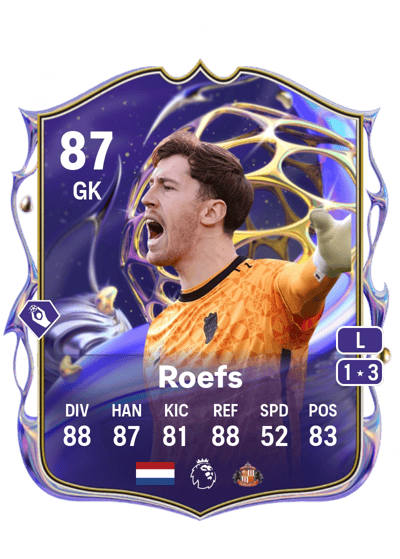 Robin Roefs Future Stars 87 OVR