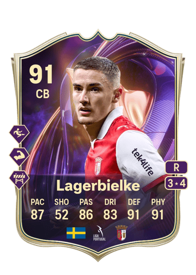 Gustaf Lagerbielke TOTS Breakthrough 91 OVR