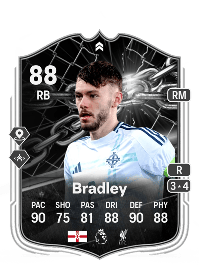 Conor Bradley Showdown 88 OVR