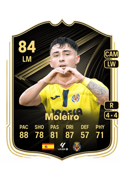 Moleiro Team of the Week 84 OVR
