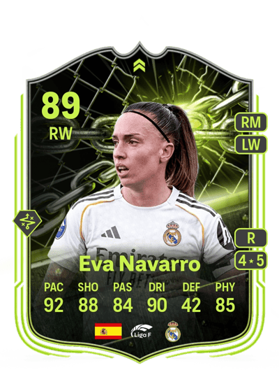 Eva Navarro Showdown Plus 89 OVR