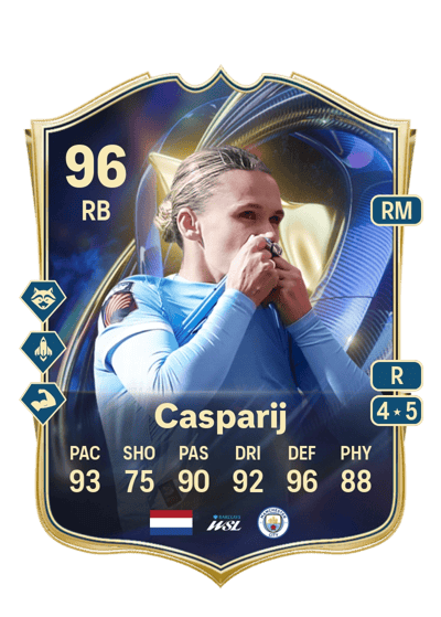 Kerstin Casparij Team of the Season 96 OVR