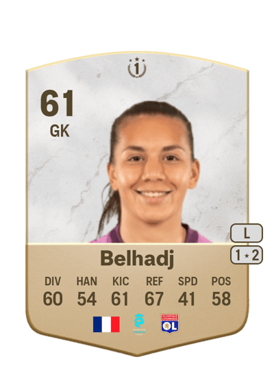 Féerine Belhadj ICON Swaps Token 1 61 OVR
