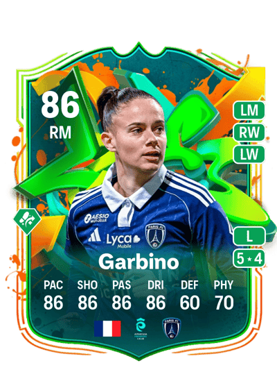 Maëlle Garbino Joga Bonito 86 OVR