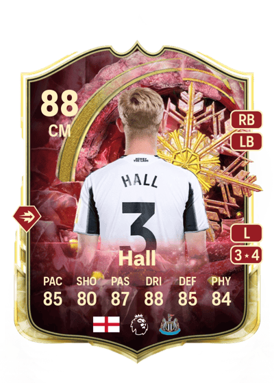 Lewis Hall Winter Wildcards Red 88 OVR
