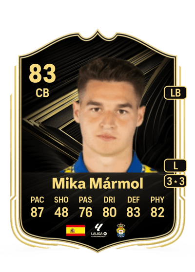 Mika Mármol Team of the Week 83 OVR