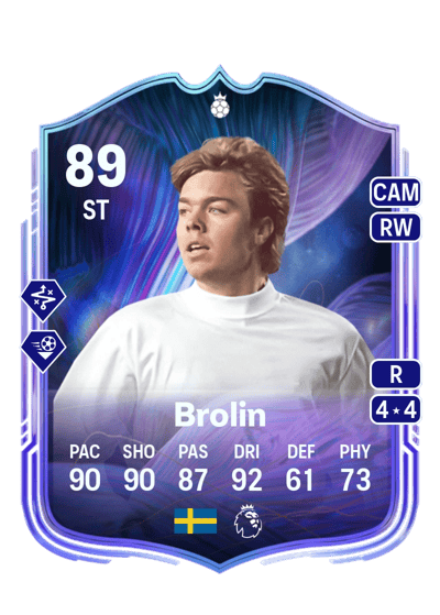 Tomas Brolin Fantasy UT Hero 89 OVR