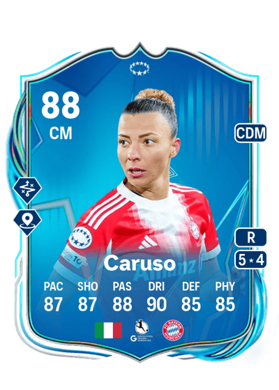 Arianna Caruso UEFA Women's Champions League Road to the Final 88 OVR