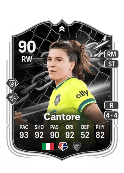 Sofia Cantore Showdown 90 OVR
