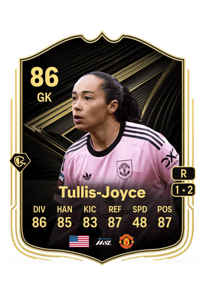 Phallon Tullis-Joyce Team of the Week 86 OVR