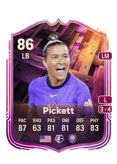 Carson Pickett Unbreakables 86 OVR