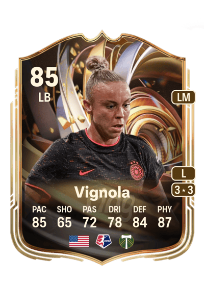 Mary Alice Vignola Ratings Reload 85 OVR