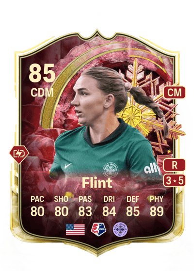 Taylor Flint UEFA Europa League POTM 85 OVR