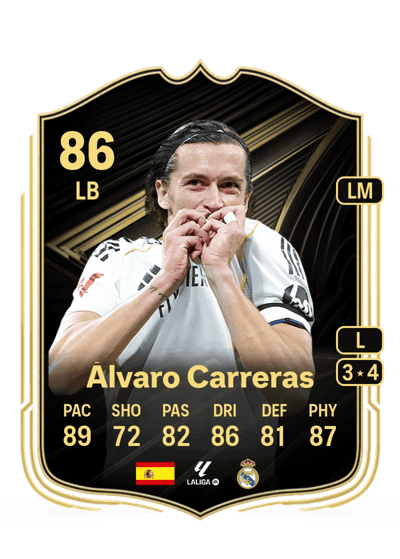 Álvaro Carreras Team of the Week 86 OVR