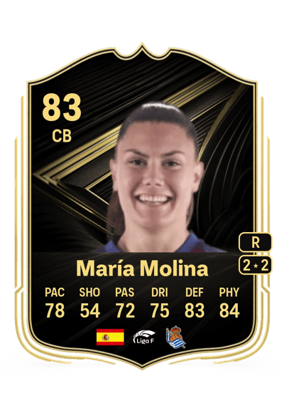 María Molina Team of the Week 83 OVR