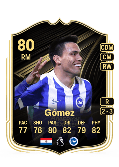 Diego Gómez Team of the Week 80 OVR