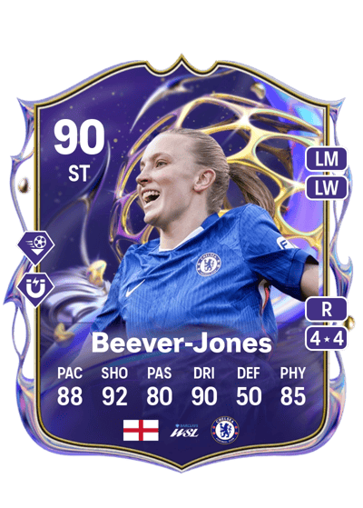 Agnes Beever-Jones Future Stars 90 OVR