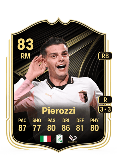 Niccolò Pierozzi Team of the Week 83 OVR