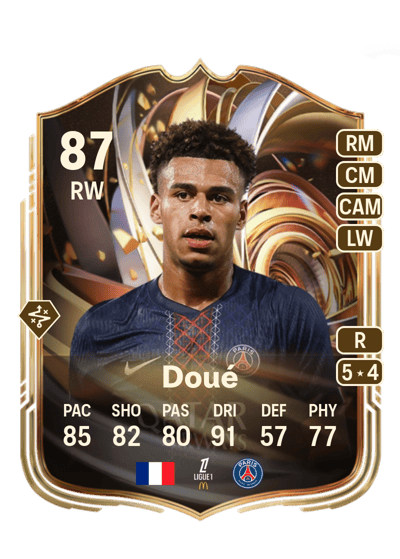 Désiré Doué Ratings Reload 87 OVR