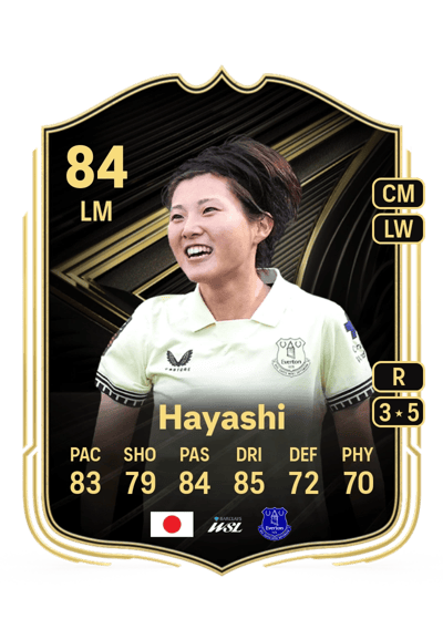 Honoka Hayashi Team of the Week 84 OVR