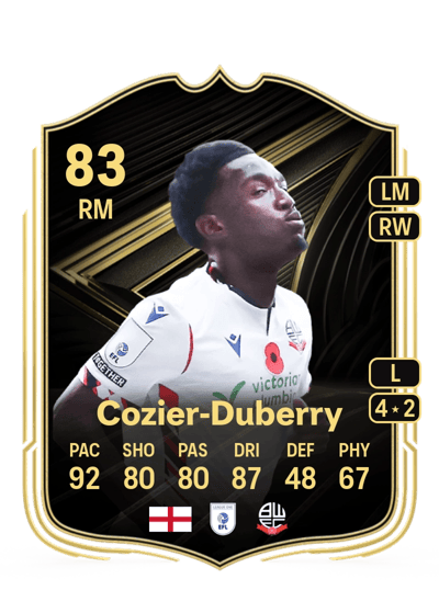 Amario Cozier-Duberry Team of the Week 83 OVR