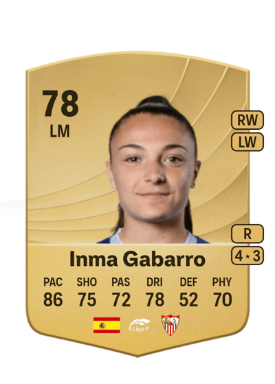 Inma Gabarro Common 78 OVR