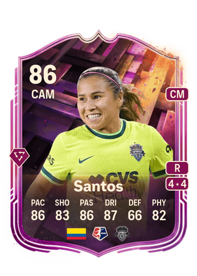 Leicy Santos Unbreakables 86 OVR