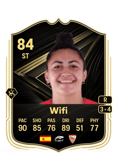 Wifi Team of the Week 84 OVR
