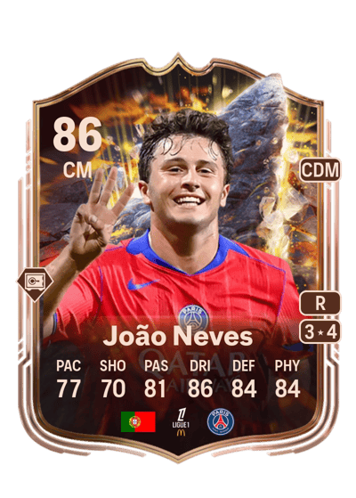 João Neves Cornerstones 86 OVR