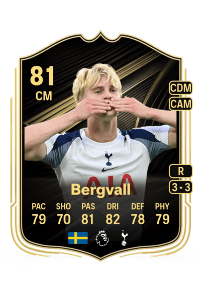 Lucas Bergvall Team of the Week 81 OVR