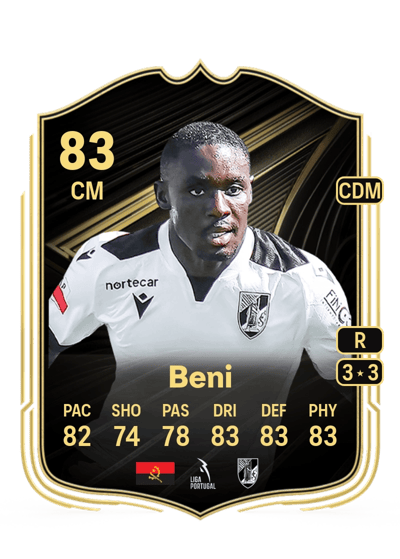 Beni Team of the Week 83 OVR