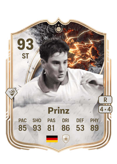 Birgit Prinz Thunderstruck ICON 93 OVR