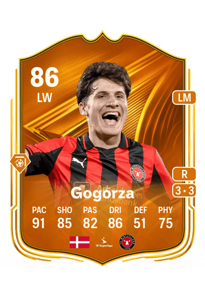 Mikel Gogorza Star Performer 86 OVR