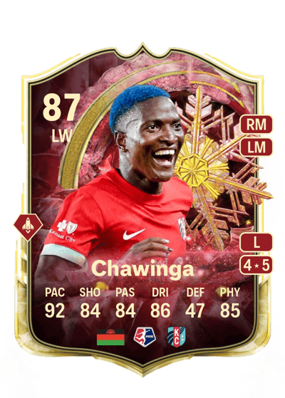 Temwa Chawinga Winter Wildcards Red 87 OVR